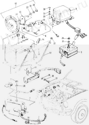  ENGINE ELECTRICAL SYSTEM
