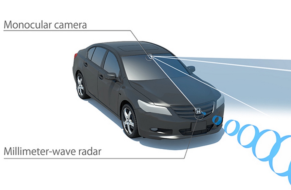 Система Sensing состоит из радара и камеры слежения