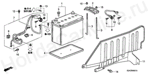 B-6-1 BATTERY (RH)