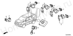  PARKING SENSOR